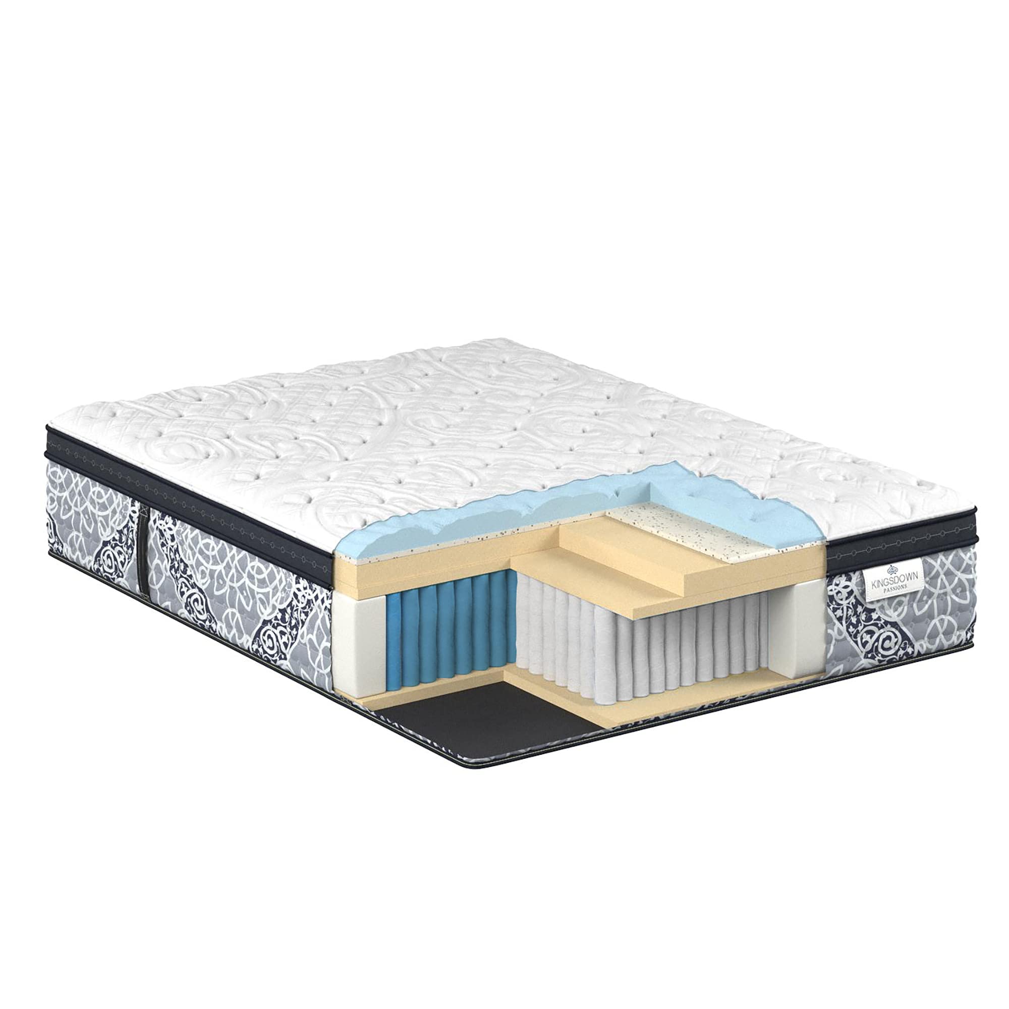 Kingsdown Firm Euro Pillow Top Hybrid King Mattress Cooling Gel Memory