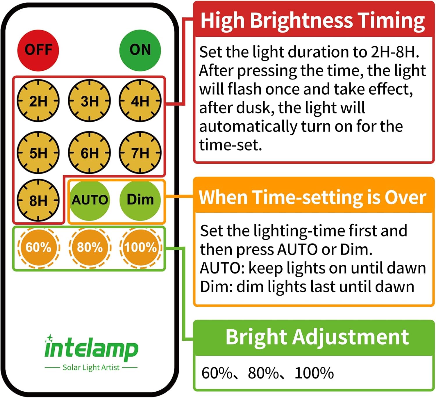 Solar LED Strip Lights,32.8FT 6000mAh Large Capacity Solar String Lights for Outside,IP68 Waterproof Solar Rope Light with Remote for House,Garden,Balcony,Pool,Tree Decorations,Warm White