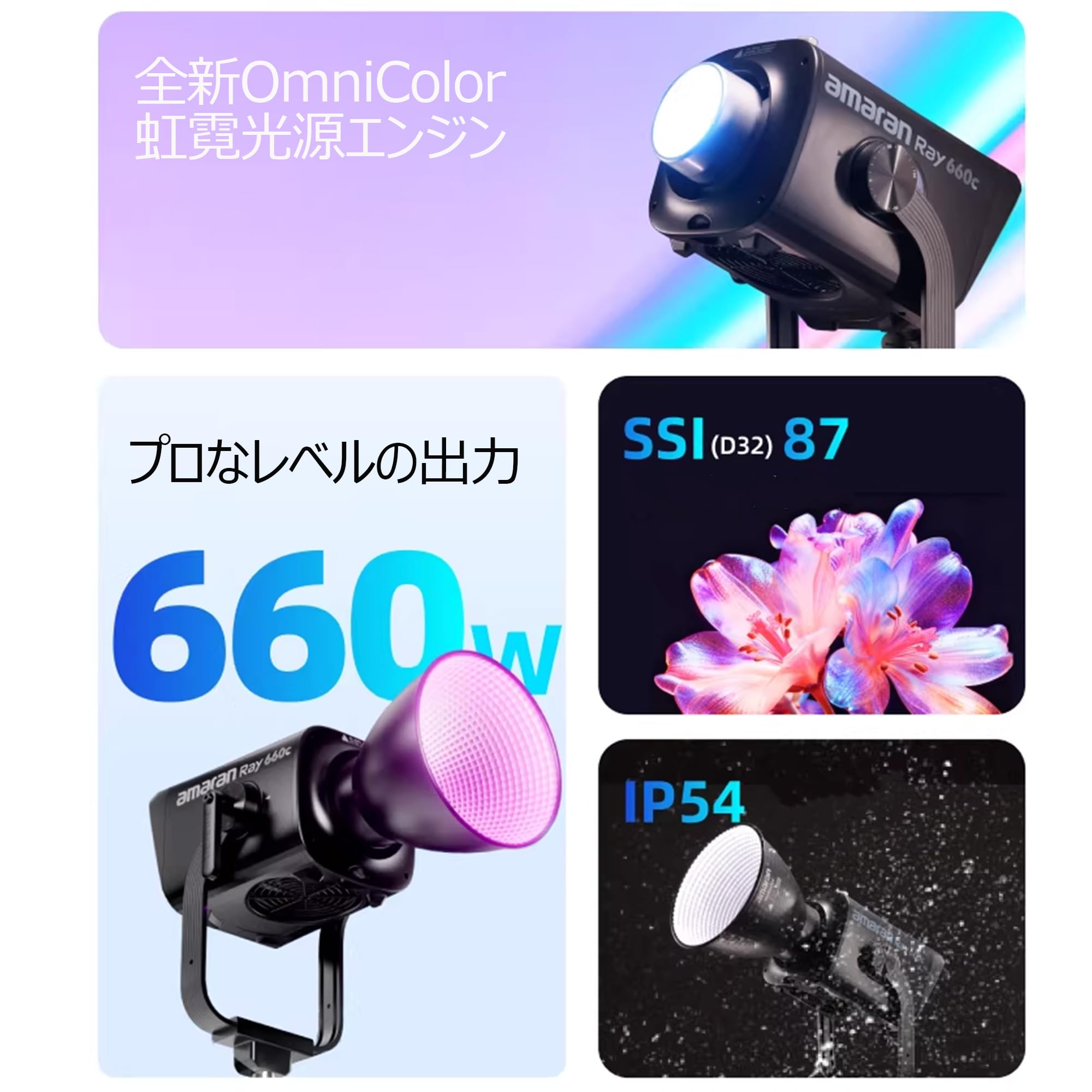 Amazon | Aputure amaran Ray 660C RGBWW 660W RGB定常光ライト LED 
