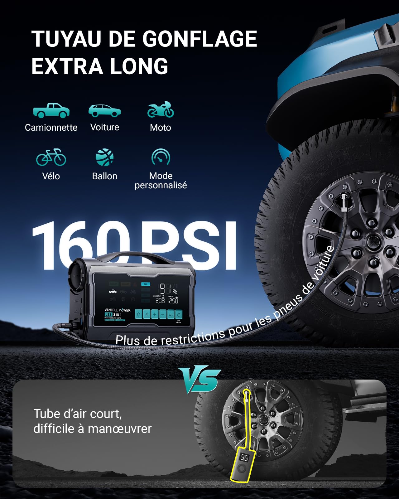 JS3 3250A Réels Booster Batterie Voiture avec Gonfleur 160PSI, 12V Démarreur Portable avec 9" Grand Écran, Charge Rapide 65W Power Bank, 400 Lumens LED, pour Essence 10L/ Diesel 8L