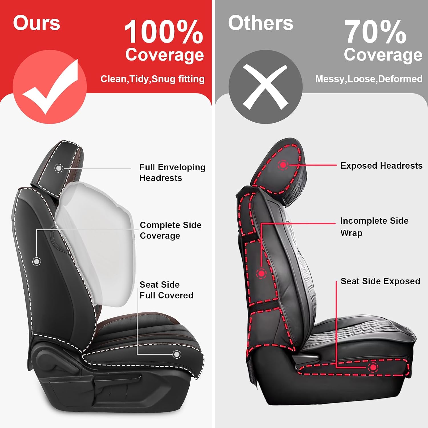 2PCs Front Seat Covers for Nissan Murano 2003-2025, Premium Nappa Leather Seat Cover, Fully Wrapped Protect Modern Style Seat Cover (2-Seat Standard, Black & Coffee)