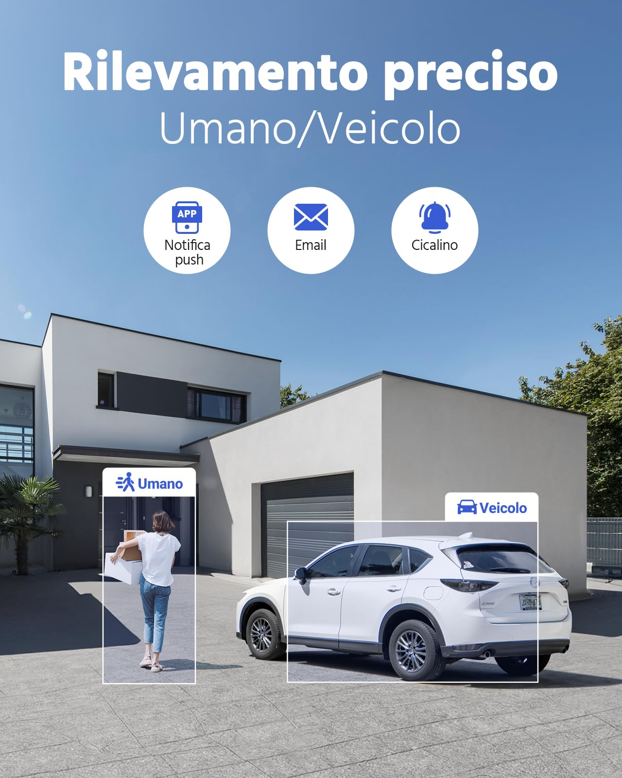 ANNKE 3K Lite 8 Canale DVR 5 in 1 con Rilevamento Persone e Veicoli, 8x 1080p Visione Notturna a Colori Bullet Telecamera Nera Esterna Kit Videosorveglianza CCTV con Hard Disk da 1TB, Accesso Remoto