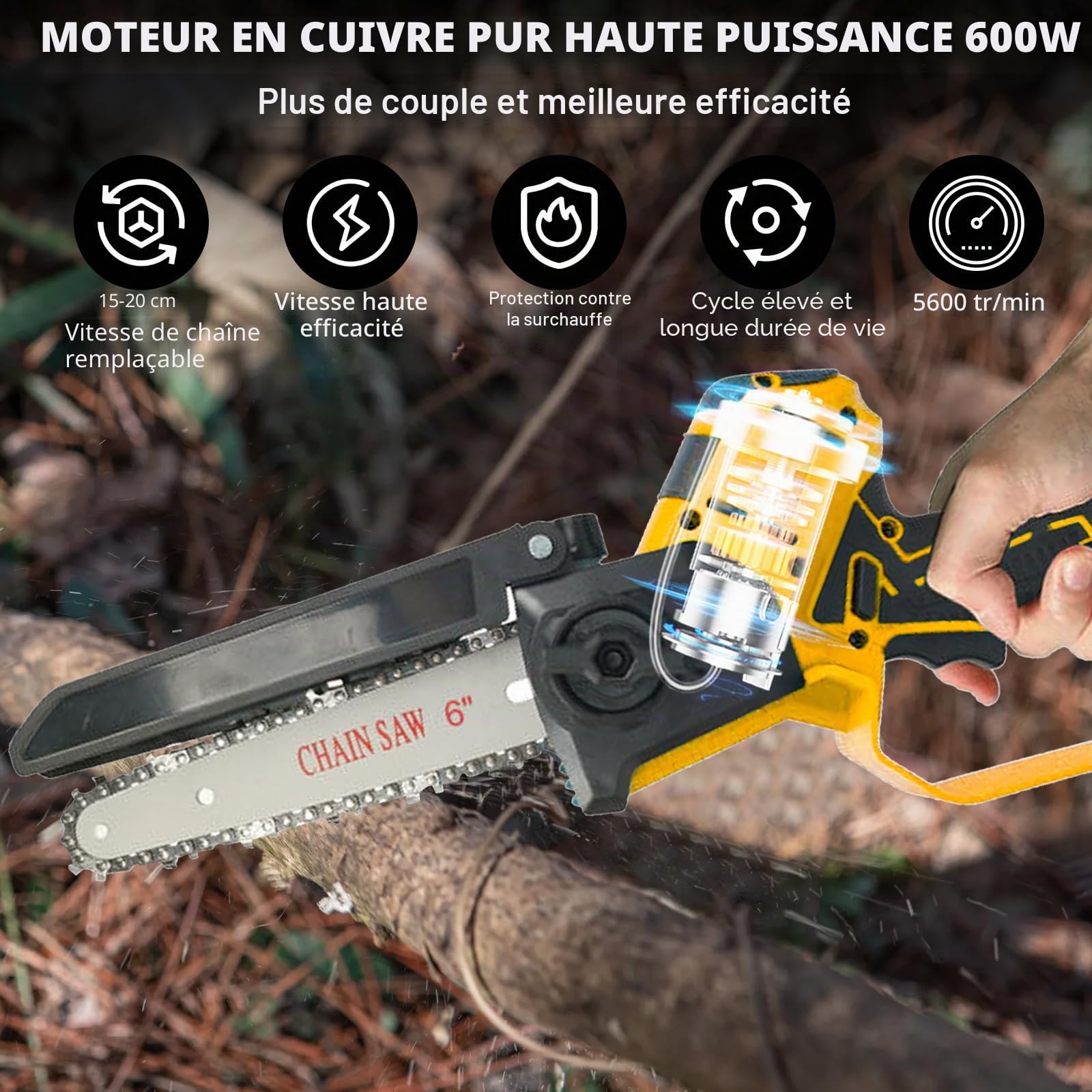 Mini Tronçonneuse à Batterie,6&8 Pouces Compatible avec Dewalt Batterie 18V