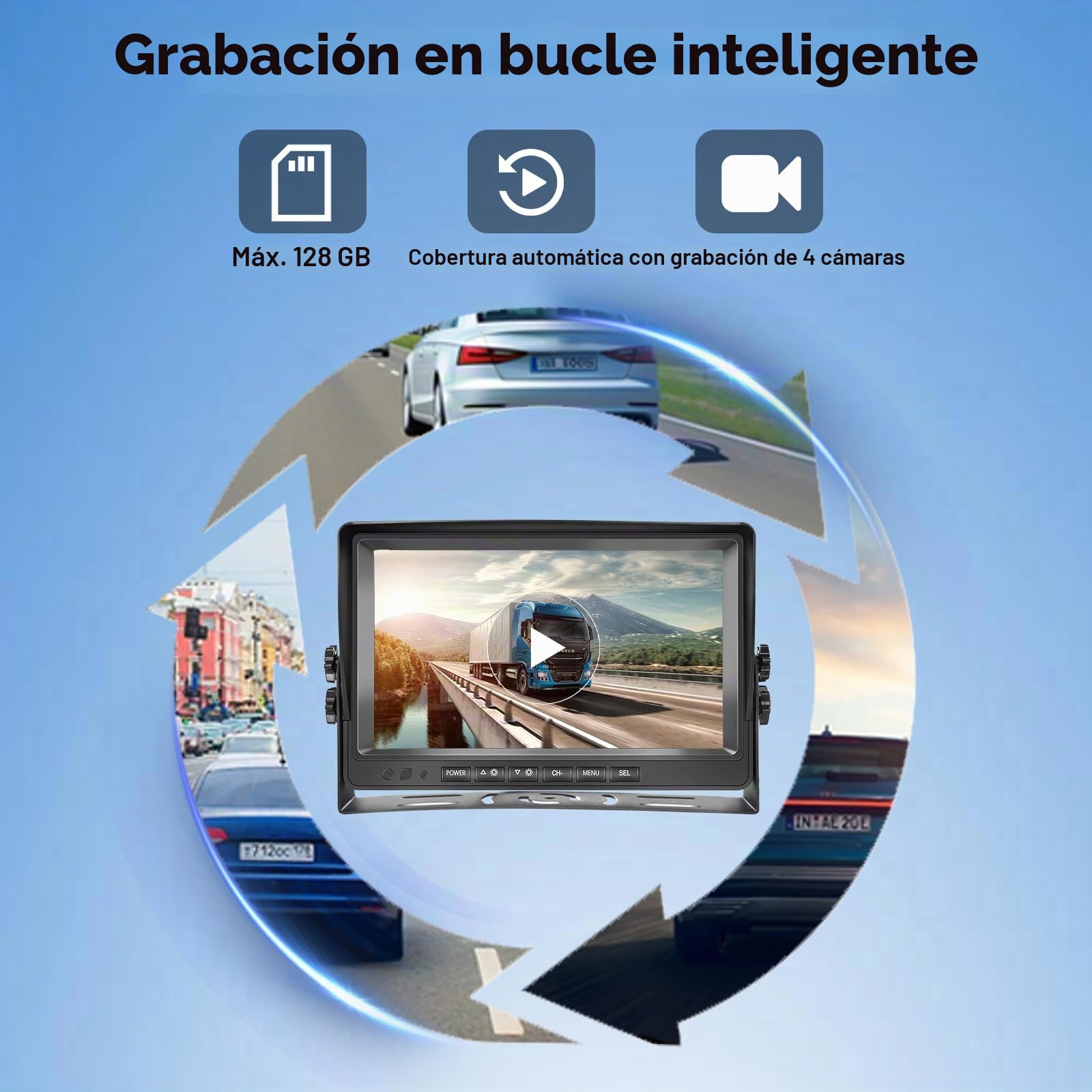 Rimoody Cámara de Visión Trasera 9 Pulgadas Monitor LCD con 2 Cámaras Traseras AHD Resistente al Agua IP69 Visión Nocturna con Cable de 10M para Camionetas Camionetas Autocaravanas pequeñas Caravanas