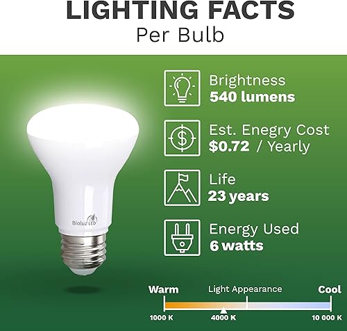 Miniatura 4 de Bioluz LED Paquete de 8 bombillas LED BR20 4000K blanco frío 6 W  50 W de repuesto 90 CRI 540 lúmenes para interiores y exteriores, certificación