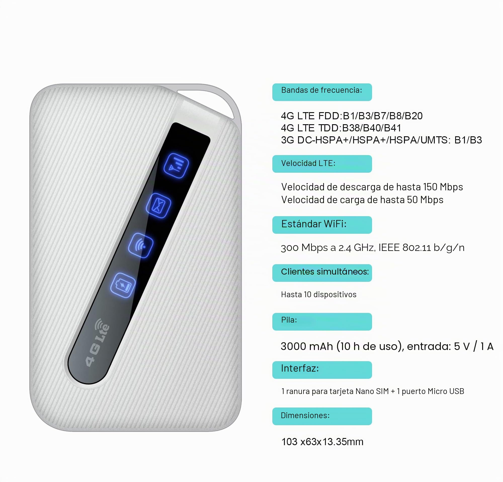 Mobile WiFi portátil Hotspot 4G LTE Sim Router 150 Mbps, batería Recargable de 3000 mAh, módem Wi-Fi USB inalámbrico, sin configuración, para Viajes y en el Trabajo. No navegar, editar APN
