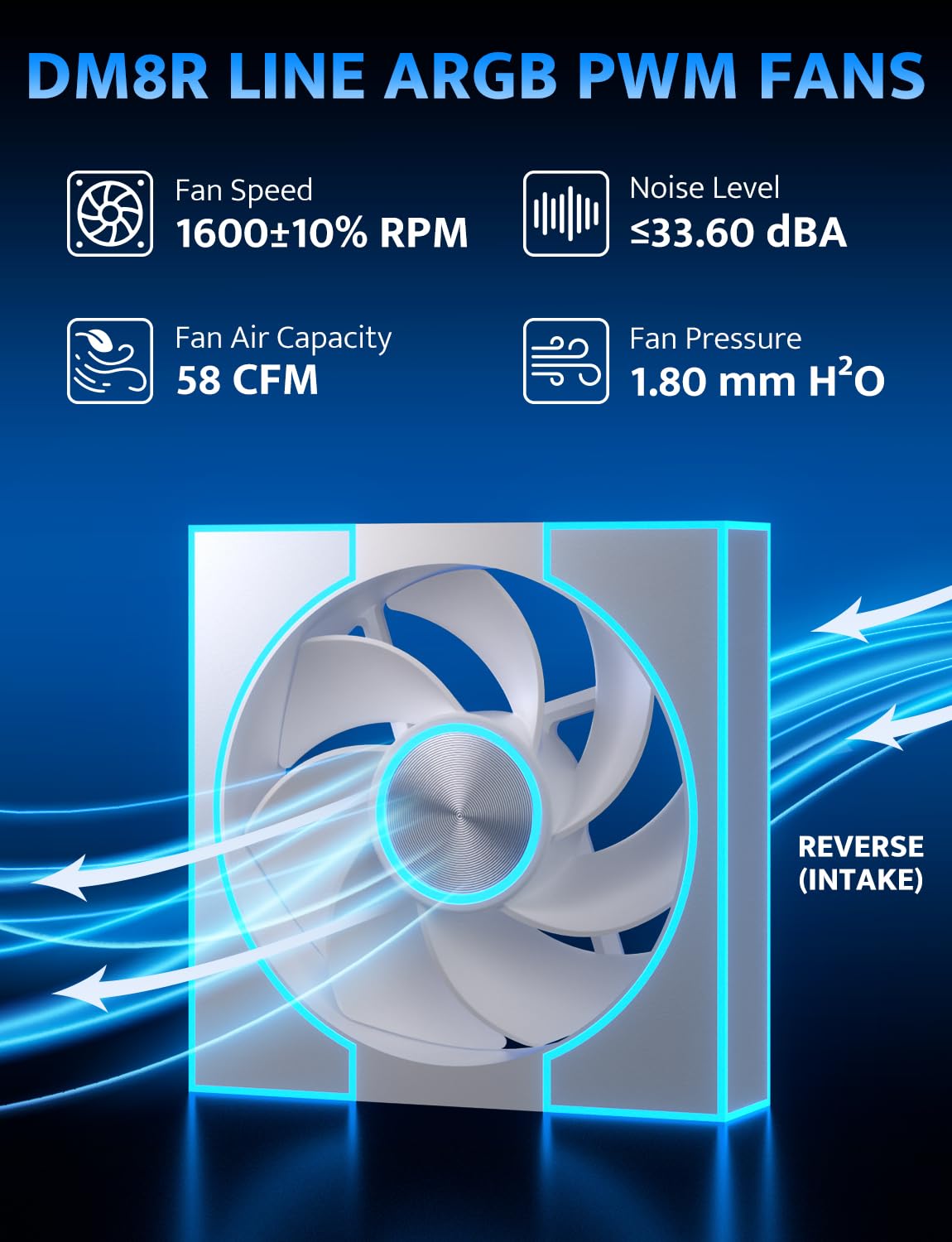 darkFlash Lot de 3 ventilateurs de boîtier PC de 120 mm, synchronisation PWM ARGB, ventilateurs de refroidissement RVB adressables pour boîtier d'ordinateur et inversement à haut débit d'air (DM8L