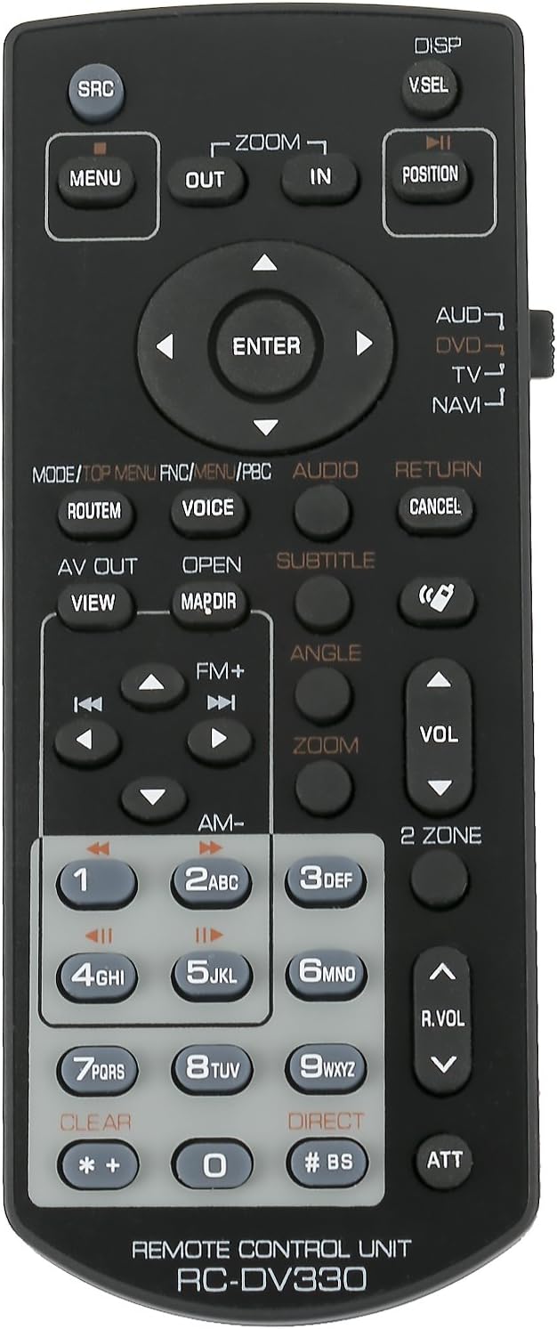 VINABTYRC-DV330 Replacement Remote Control Compatible with KENWOOD DNX-7140 DDX25BT DDX271 KNA-G421 KNA-G421V KNA-G520 DNX5220 DNX5220BT DNX5240 DNX5240BT DNX5260BT