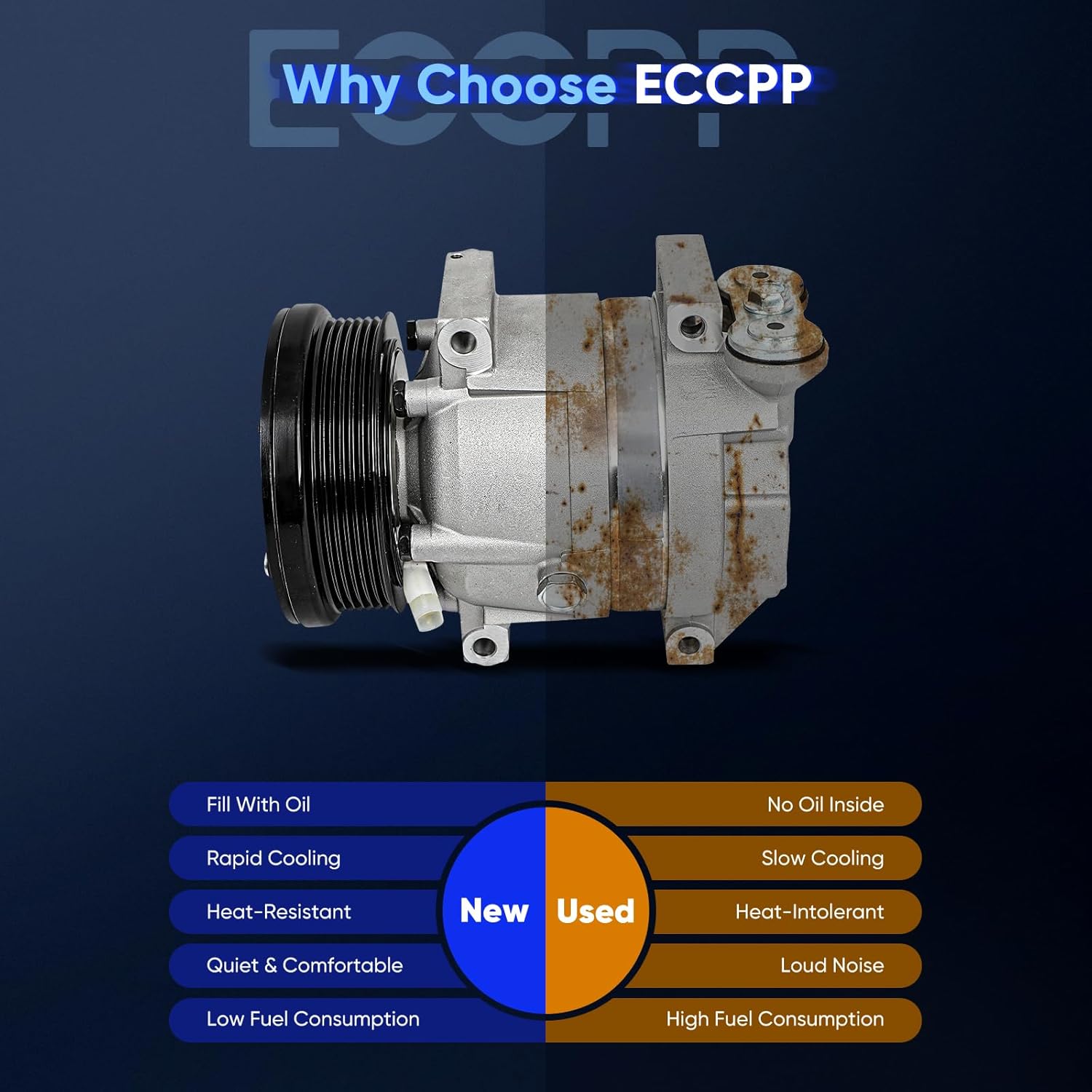 ECCPP AC Comrpessor Fit for Chevrolet Aveo Aveo5 for Pontiac Wave Wave5 for Suzuki Swift+ 1.6L 2004 2005 2006 2007 2008 Air Conditioning Compressor