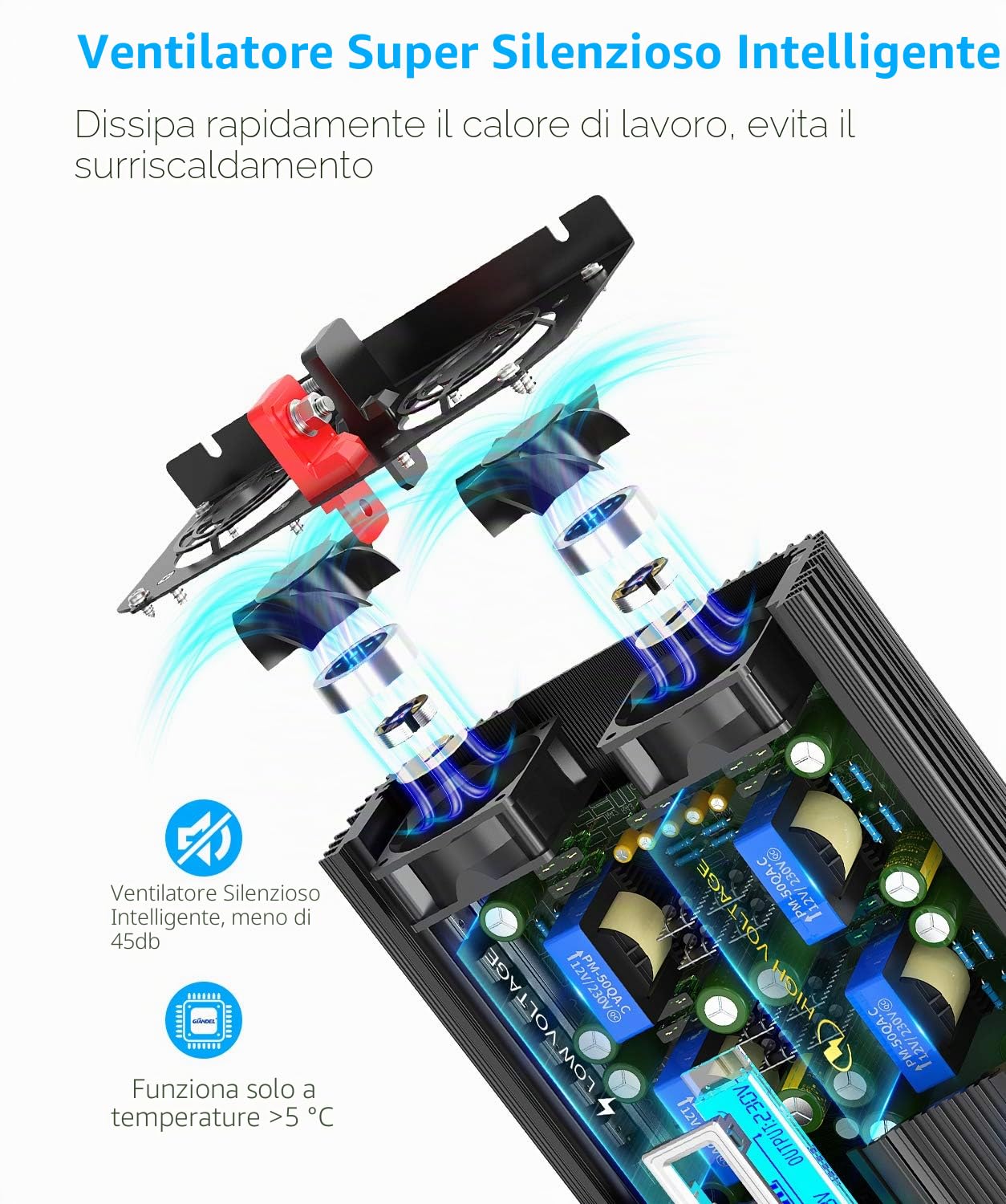 Giandel Power Inverter 1500W Onda Sinusoidale Pura Convertitore DC 12V a AC 220V 230V con telecomando & LCD Display e 2 Porte USB per auto,caravan camper