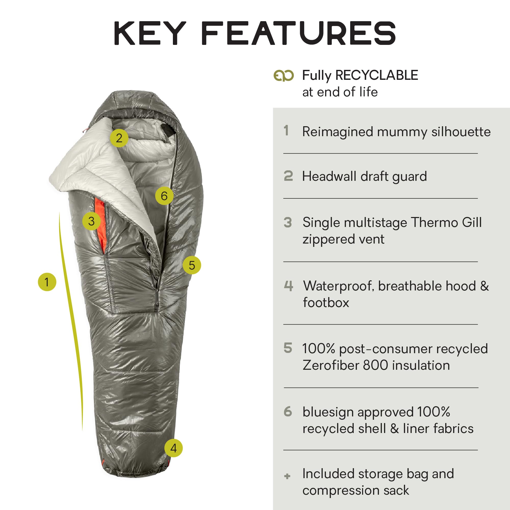 NEMO Equipment Soul Genderless Endless Promise Synthetic Mummy Sleeping Bag - Smokey Olive/Fog/Spicy Orange - Regular