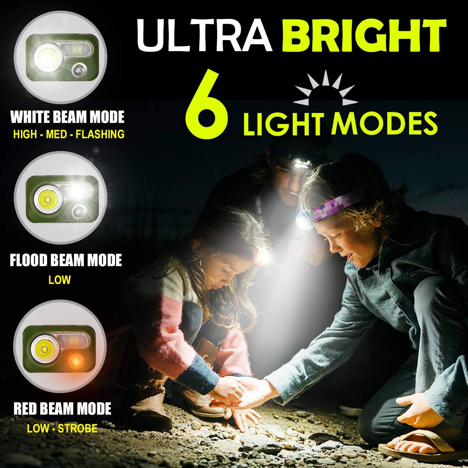 BLITZU USB Rechargeable LED Headlamp Flashlight for Adults and Kids, Waterproof Super Bright Cree Head Lamp with Red Light, Comfortable Headband Perfect for Running, Camping, Reading, Fishing, Camo
