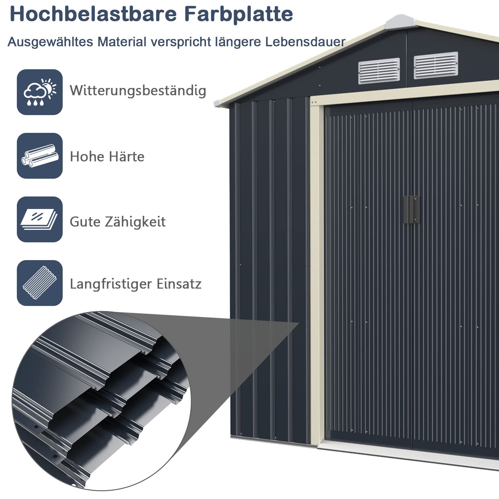 GOPLUS Metall Gerätehaus, 2,37 m²/4,63 m³ Gerätehaus, Geräteschuppen mit Schiebetür, Satteldach, Lüftungsfenster, verzinktes wetterfestes Gartenhaus für Garten Terrasse Balkon (213 x 127 x 195cm)