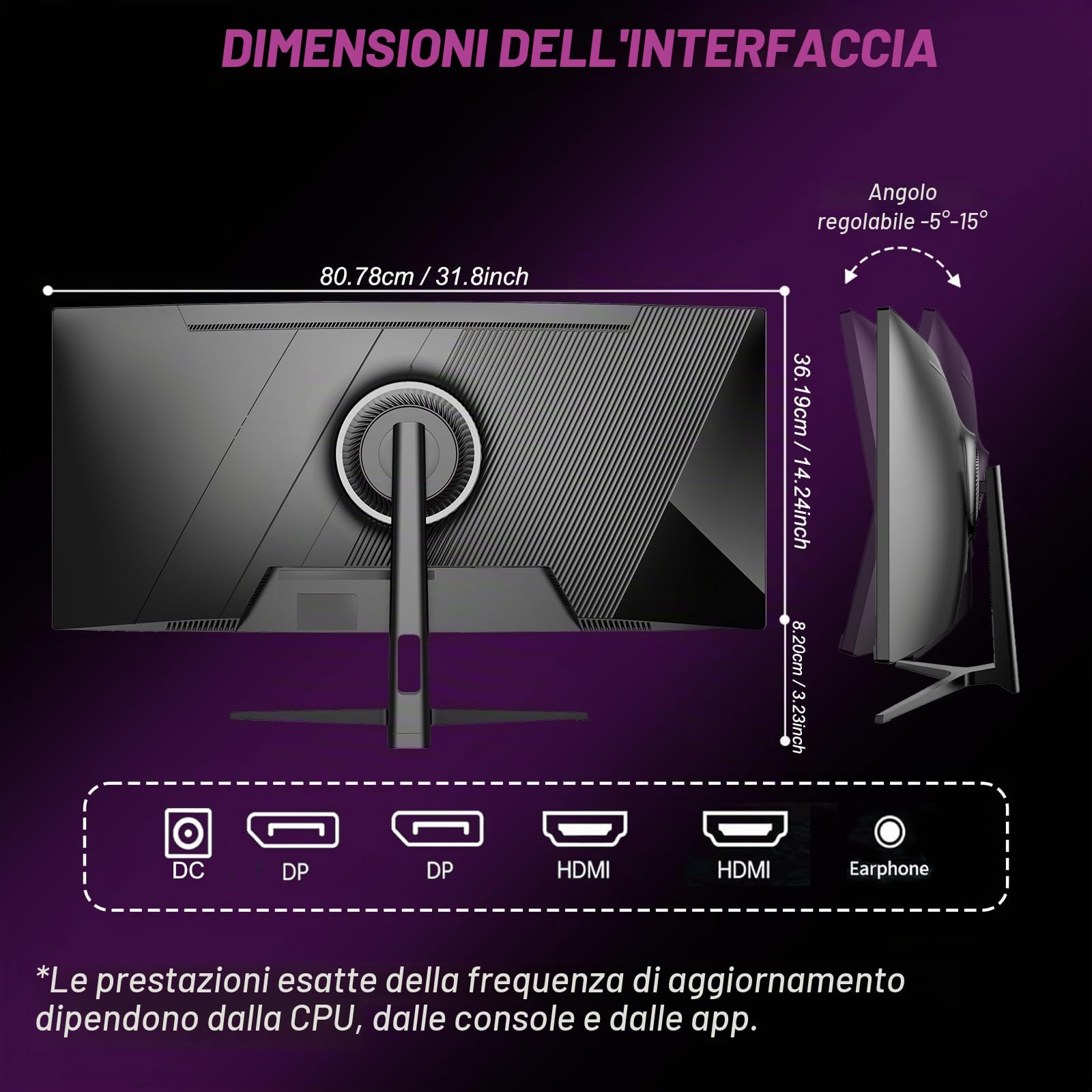 LXZ 34 Inch Gaming Monitor 1500R 3440 * 1440p 165hz Frameless Display 100% sRGB, Wide Viewing Angle, Display Port HDMI - Black