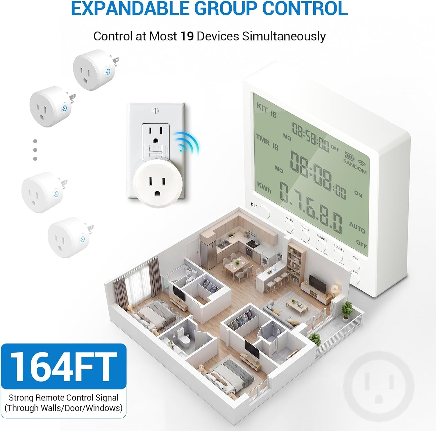 Wireless Digital Timer Outlet Remote Control, Expandable RF System (Controller + 4 Plugs) with Energy Monitor, Rechargeable Timer 19 On/Off Programs