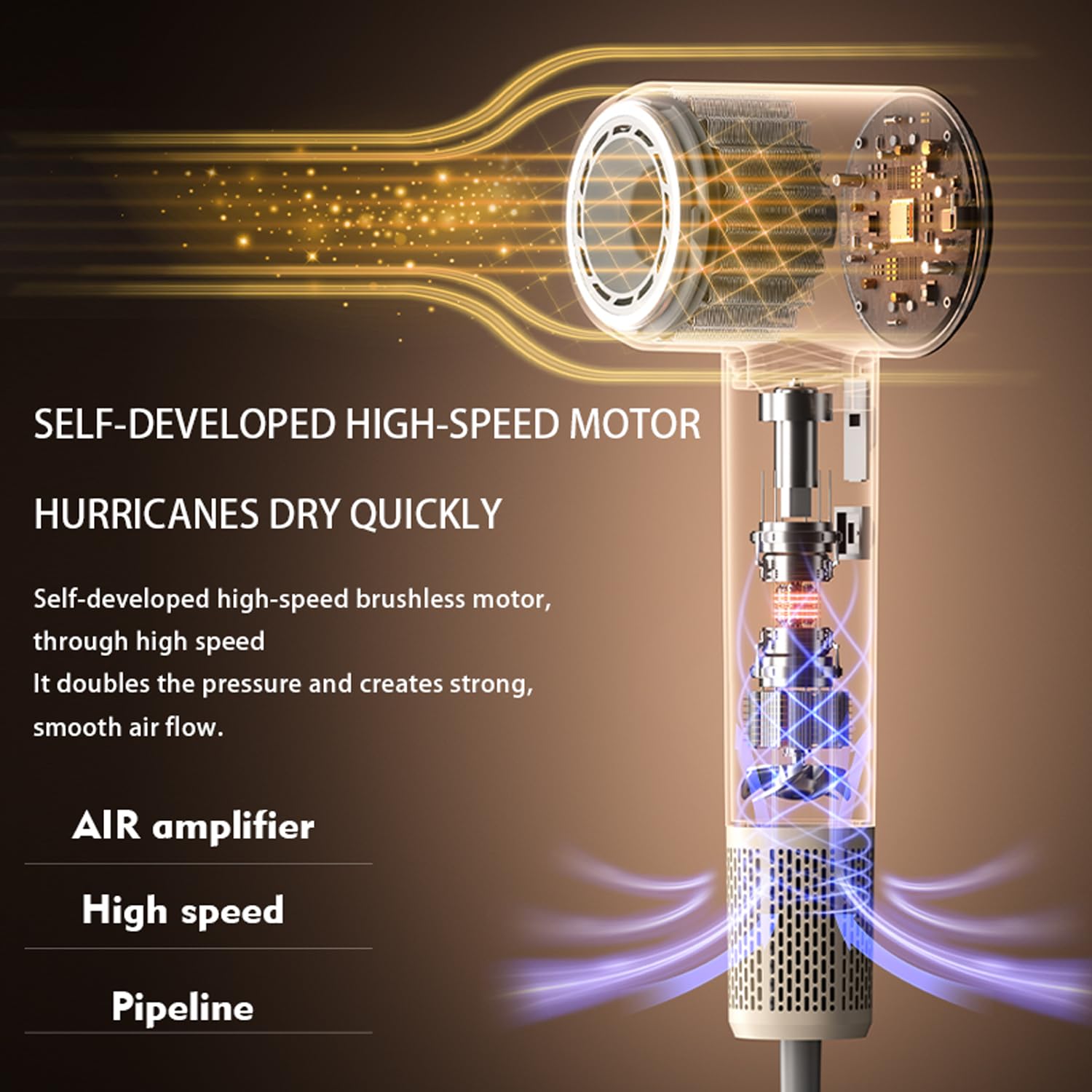 Intelligent Temperature Halo Hair Dryer: Professional Fast-Drying Blow Dryer, 150000 RPM High-Speed with 200 Million Negative Ions, Low Noise and Lightweight, a Nozzle for Home and Travel