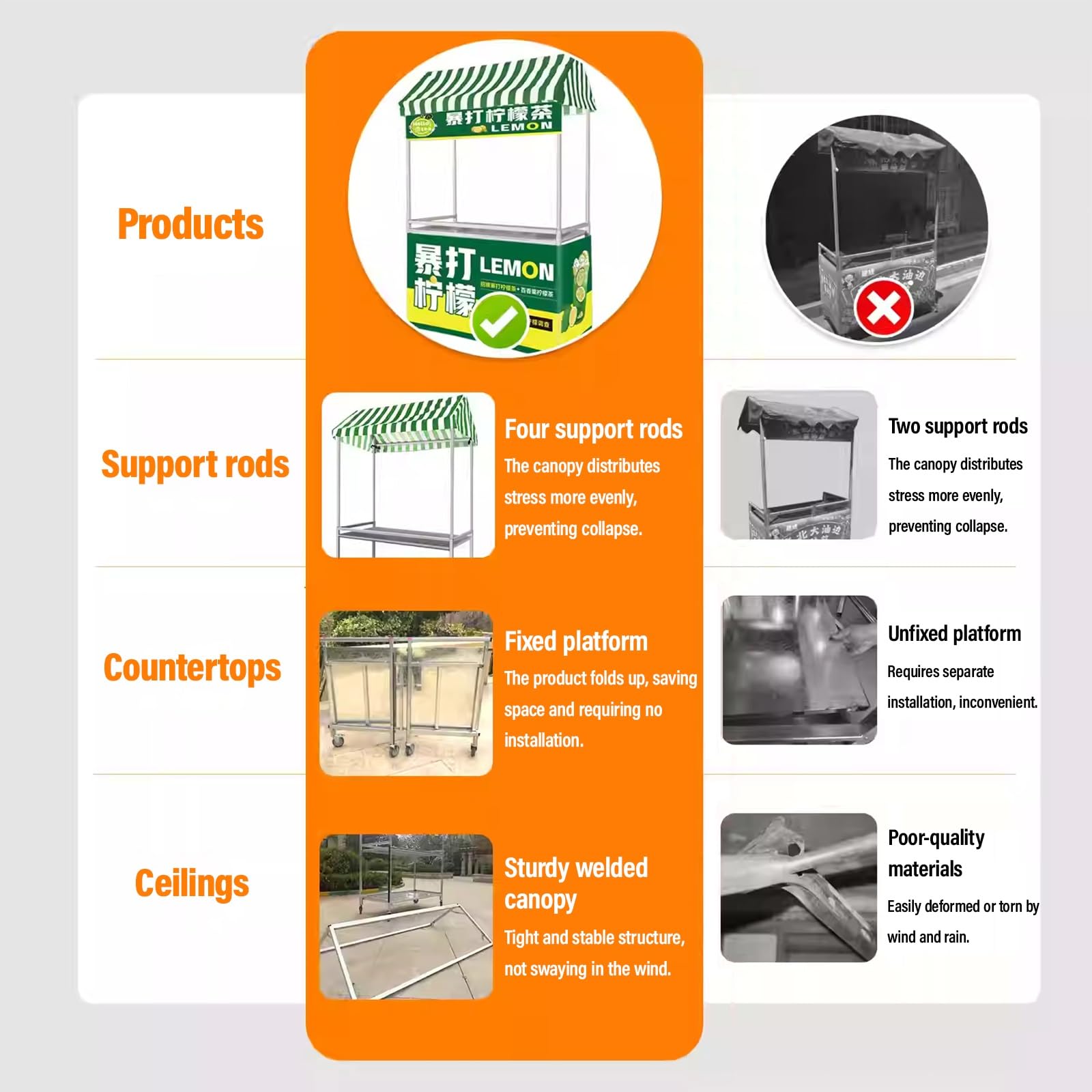 Marktstand Verkaufsstand Mobiler Verkaufswagen, Faltbarer Outdoor-Food-Cart Mit Gestreifter Markise, Doppellagigen Ablagen Und Feststellbaren Rollen, Für Märkte, Street-Food, Getränke & Events