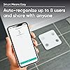 Product Photo 4
