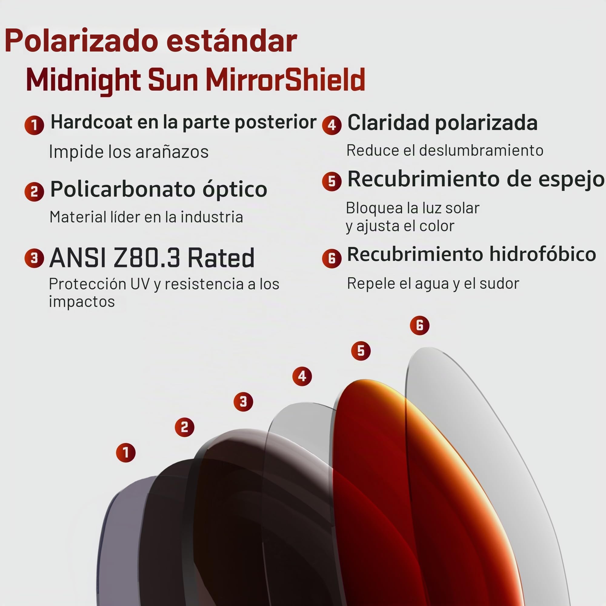 Revant Oakley Frogskins Cristales de gafas de sol Hombre (Pack de 1)