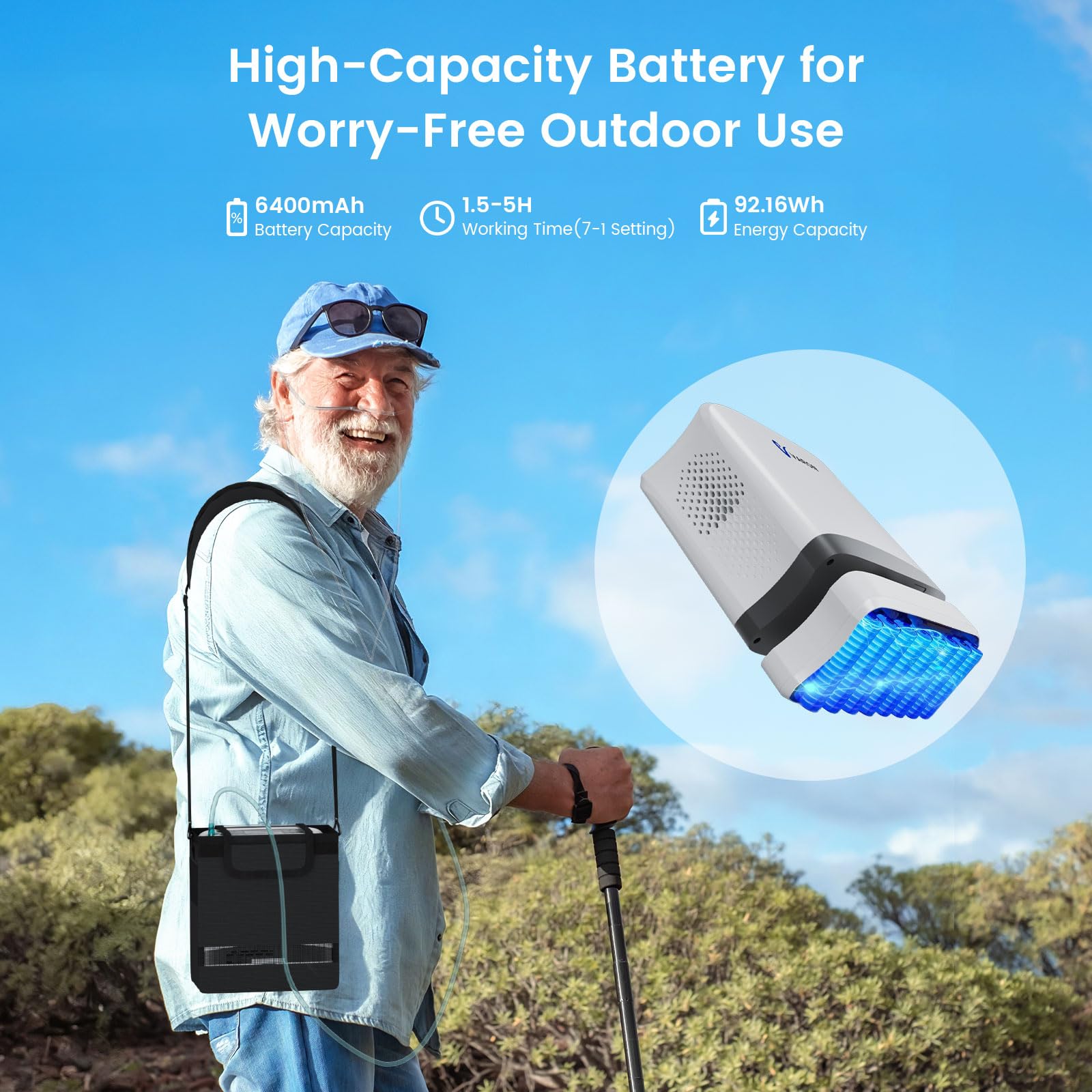 Concentrador de oxígeno portátil con 90% de concentración, 2 kg de peso ligero, 7 niveles de flujo y 2 modos (sensor de respiración/pulso), duración de batería de 1.5-5 horas, 3 fuentes de alimentació