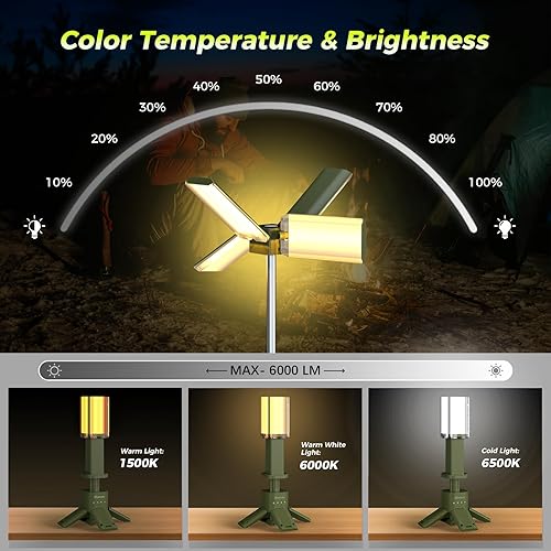 Miniatura 3 de Luces telescópicas para camping, recargables, 14000 mAh, LED, multifuncionales, magnéticas, iluminación para el lugar de trabajo, lámpara de tienda