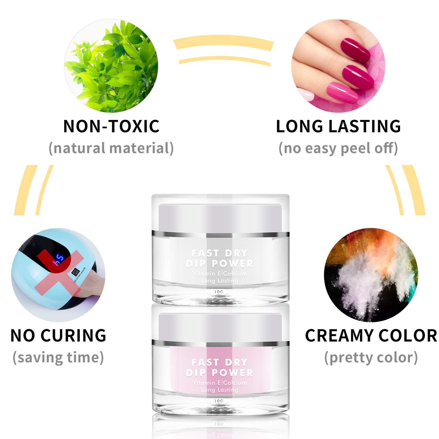 Dip Nail Powder Starter Kit - 1s Fast Dry 2 Colors Nail Dipping Powder System Dip Powder Nail Kit Acrylic Dip Powder INFELING French Nail Manicure Nail Art No UV/LED Lamp Needed Essential Kit with Bag