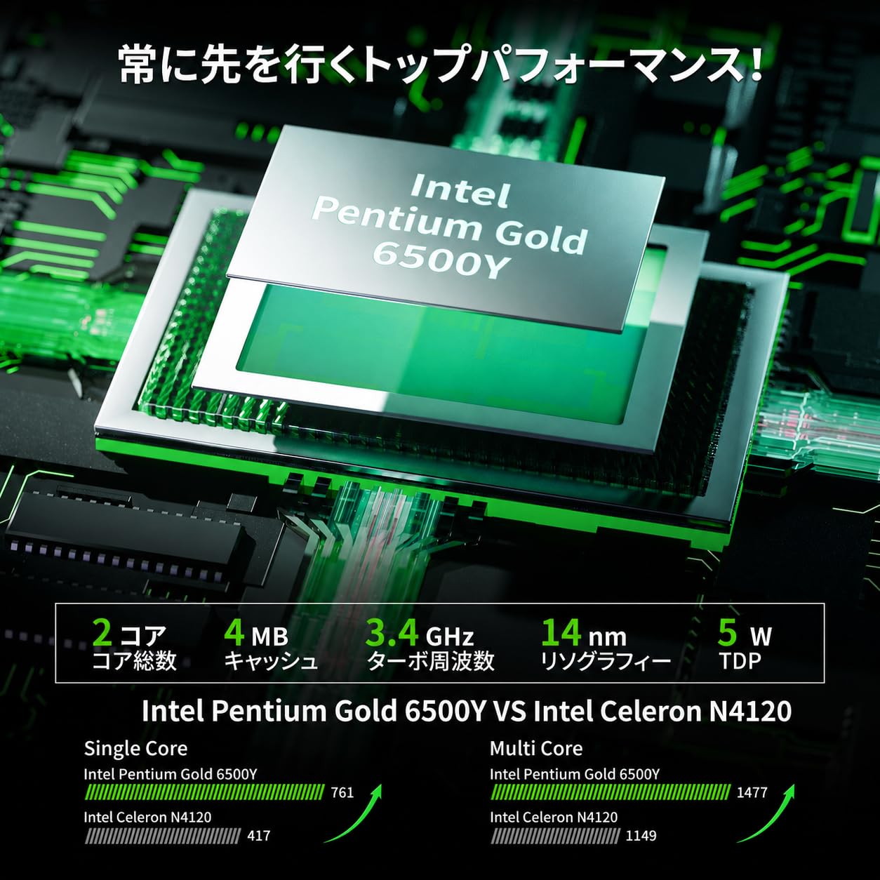 Amazon.co.jp: 16インチノートパソコン Office2024搭載 16GB DDR4