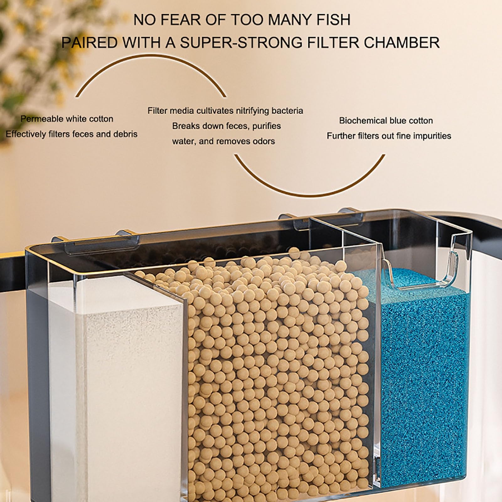 Starter Kit Acquario - Installazione completa con filtro e luci LED, ideale per principianti, acquario autopulente per una manutenzione senza sforzo