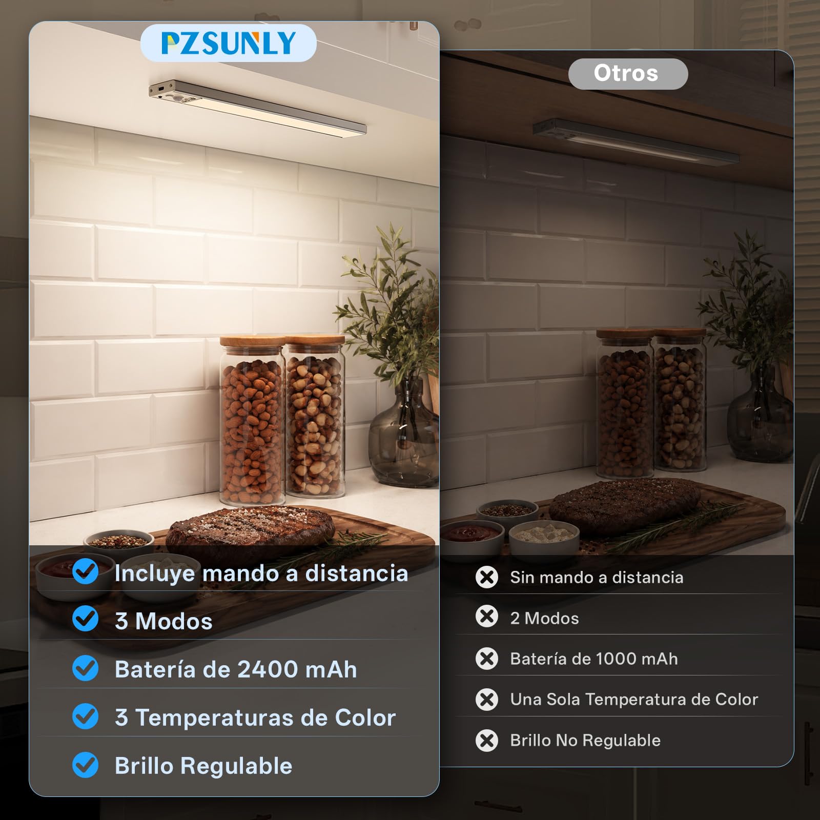 Luces Led, 35 cm Luz con Sensor de Movimiento y Mando a Distancia