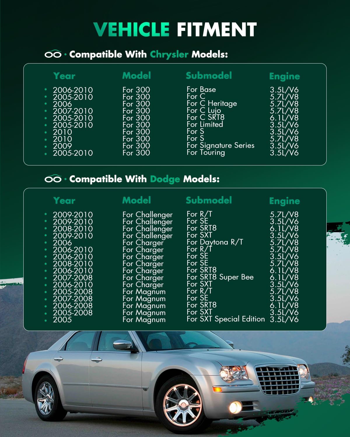 SCITOO Lower Intermediate Steering Shaft Universal U-Joint Coupler Compatible 425-270 for Chrysler 300,for Dodge Charger,for Dodge Challenger,for Dodge Magnum 2005-2010(Fits Vehicle With RWD Only)