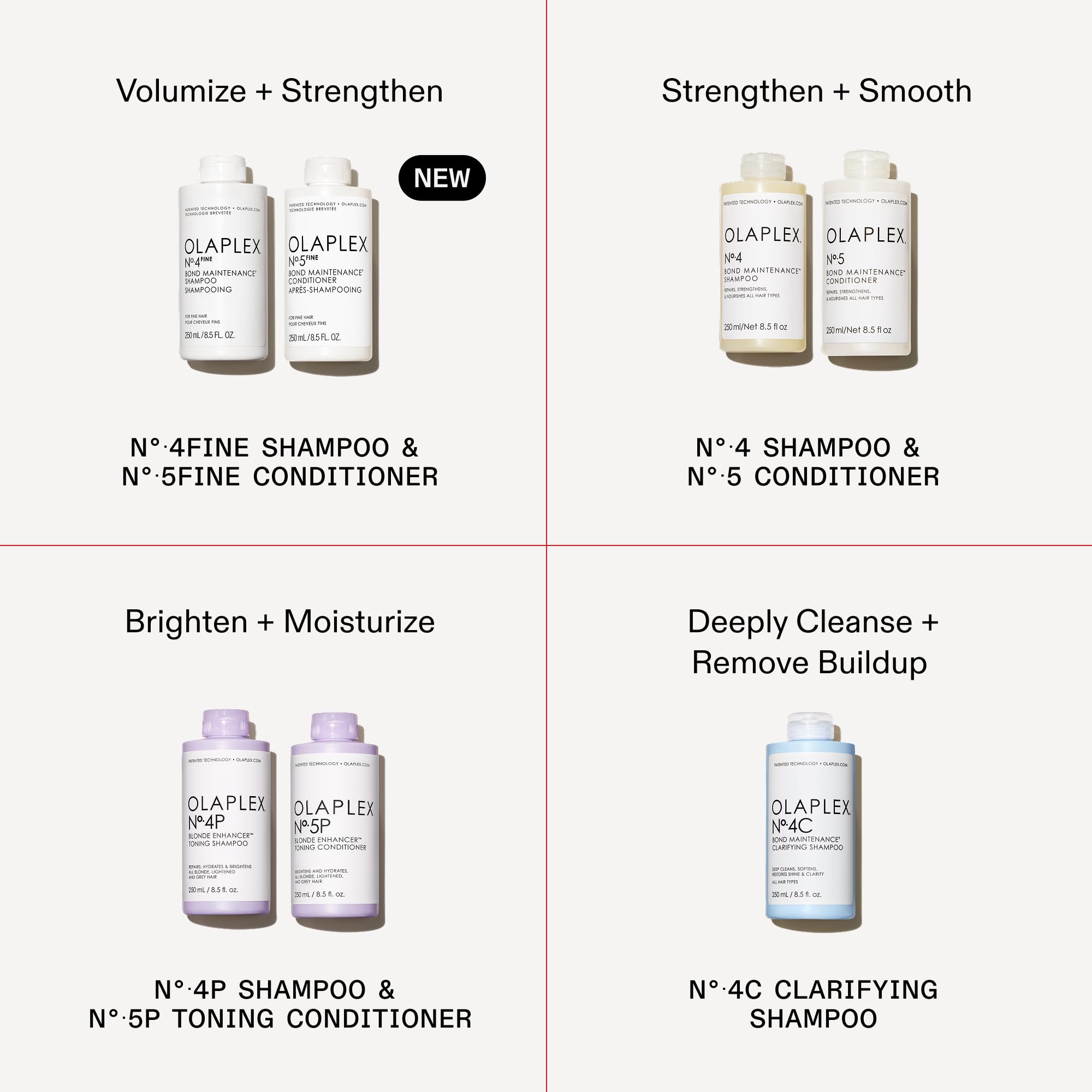 Olaplex Nº.5FINE Bond Maintenance™ Lightweight Volumizing Conditioner: Repairs Damage & Defend Against Future Breakage | For Coily, Curly, Straight, and Wavy