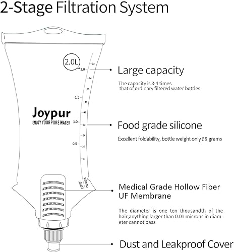 Vista 9 de Botella de agua plegable con filtro para apretar, sin BPA, reutilizable, de 600 a 33.8 fl oz, ligera, a prueba de fugas, diseñada para senderismo al