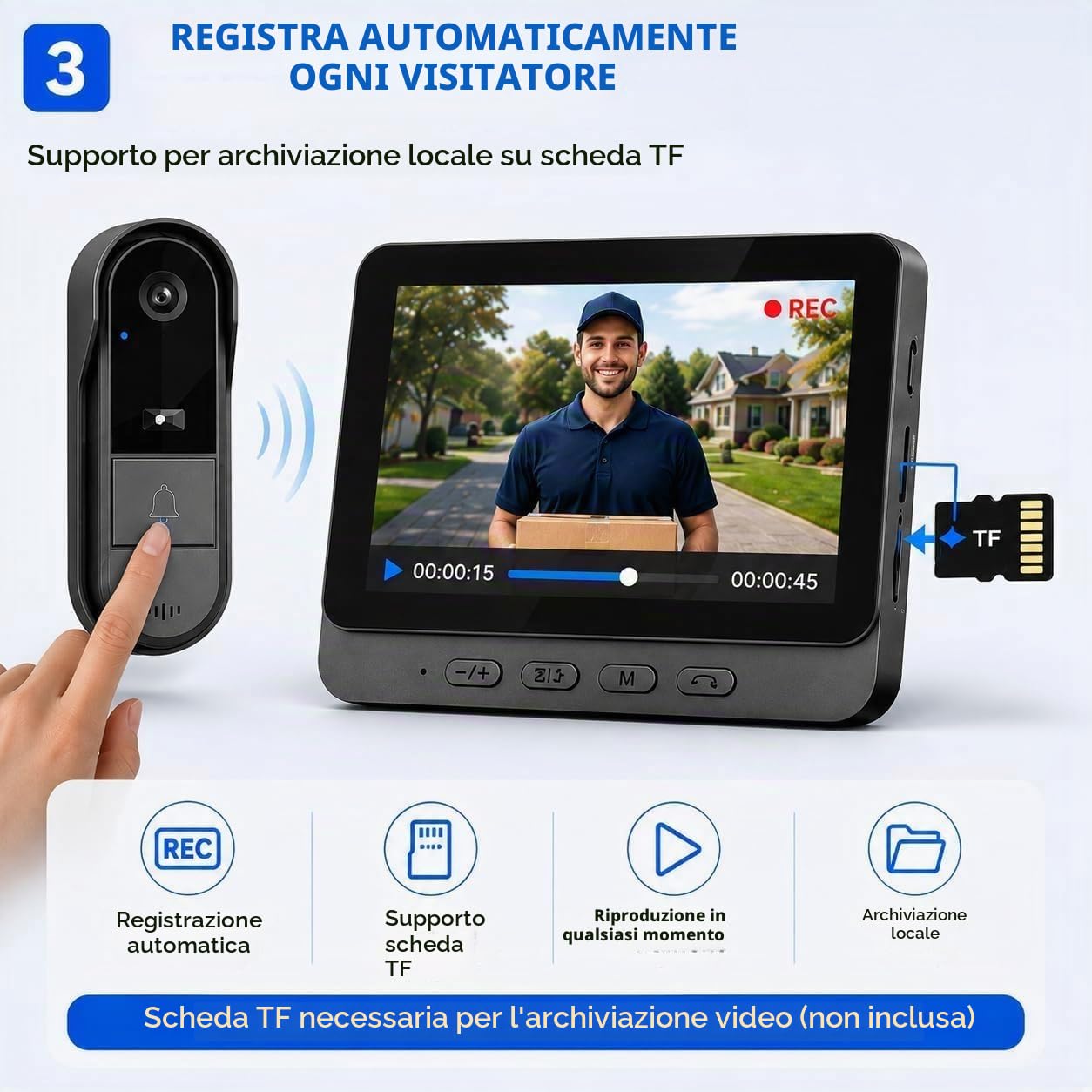 VideoCitofono Senza Fili Esterna 1080P Impermeabile Video Campanello Senza Fili con 4,3'' IPS Schermo,Winnes Video Citofono con Telecamera Visione Notturna,Audio Bidirezionale Senza WiFi o APP