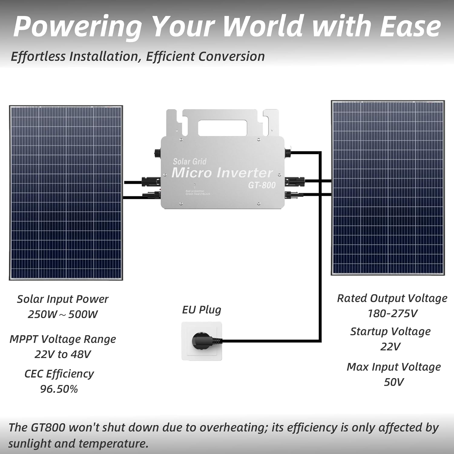Diagram showing solar panel connection to Erayak GT-800 Micro Inverter and then to EU plug