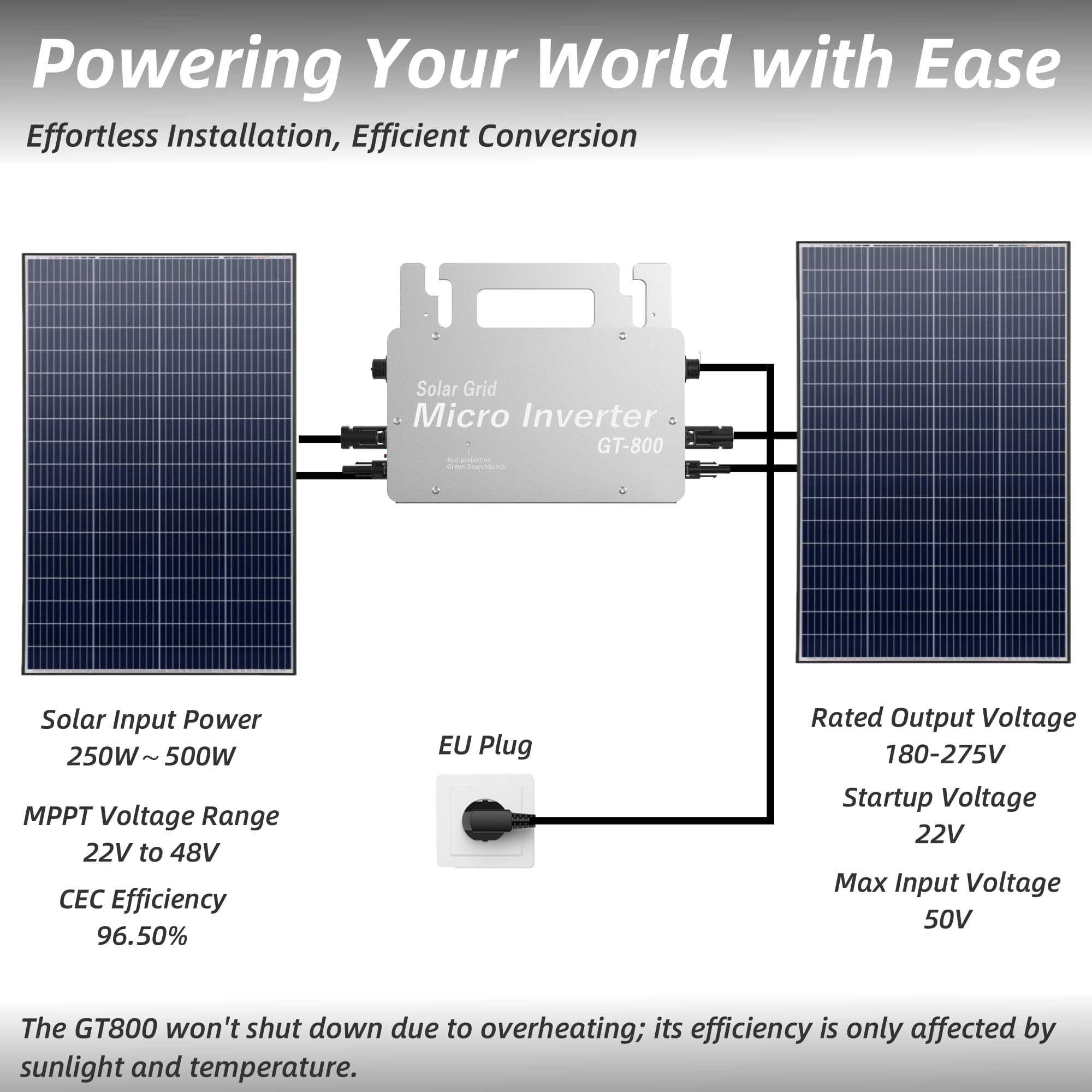 Erayak GT-800 Micro Onduleur 800W Onduleur Solaire Intelligent WiFi pour système Solaire sur Balcon, onduleur PV pour 2 Panneaux solaires, étanchéité IP66, Commande Via l’appli, MPPT intégré (GT800)