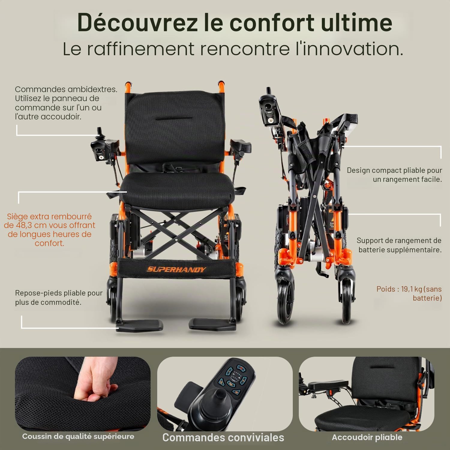 SuperHandy GoRide 2 Fauteuil roulant électrique, 150 kg, pliable | Seulement 19 kg; 2 moteurs sans balais de 250 W, rotation sur place, frein électromagnétique et design portable