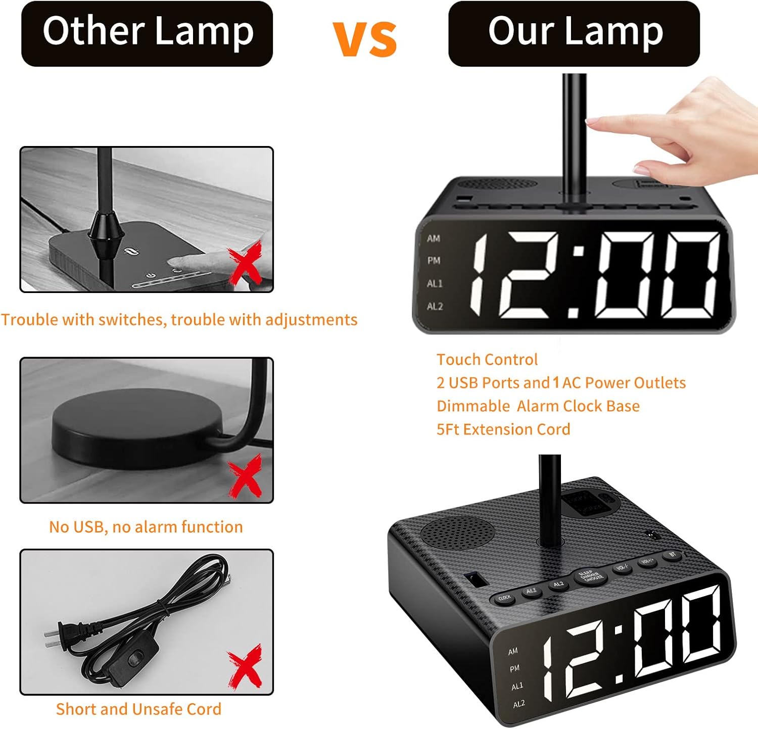 Table Lamp Alarm Clock with USB Ports and AC Outlet, Beside Lamp with Charging Station Speakers and Radio, Power Outlet with Touch Control 3-Way Dimmable Nightstand Lamp for Kids Study Room, Bedroom - Image 6