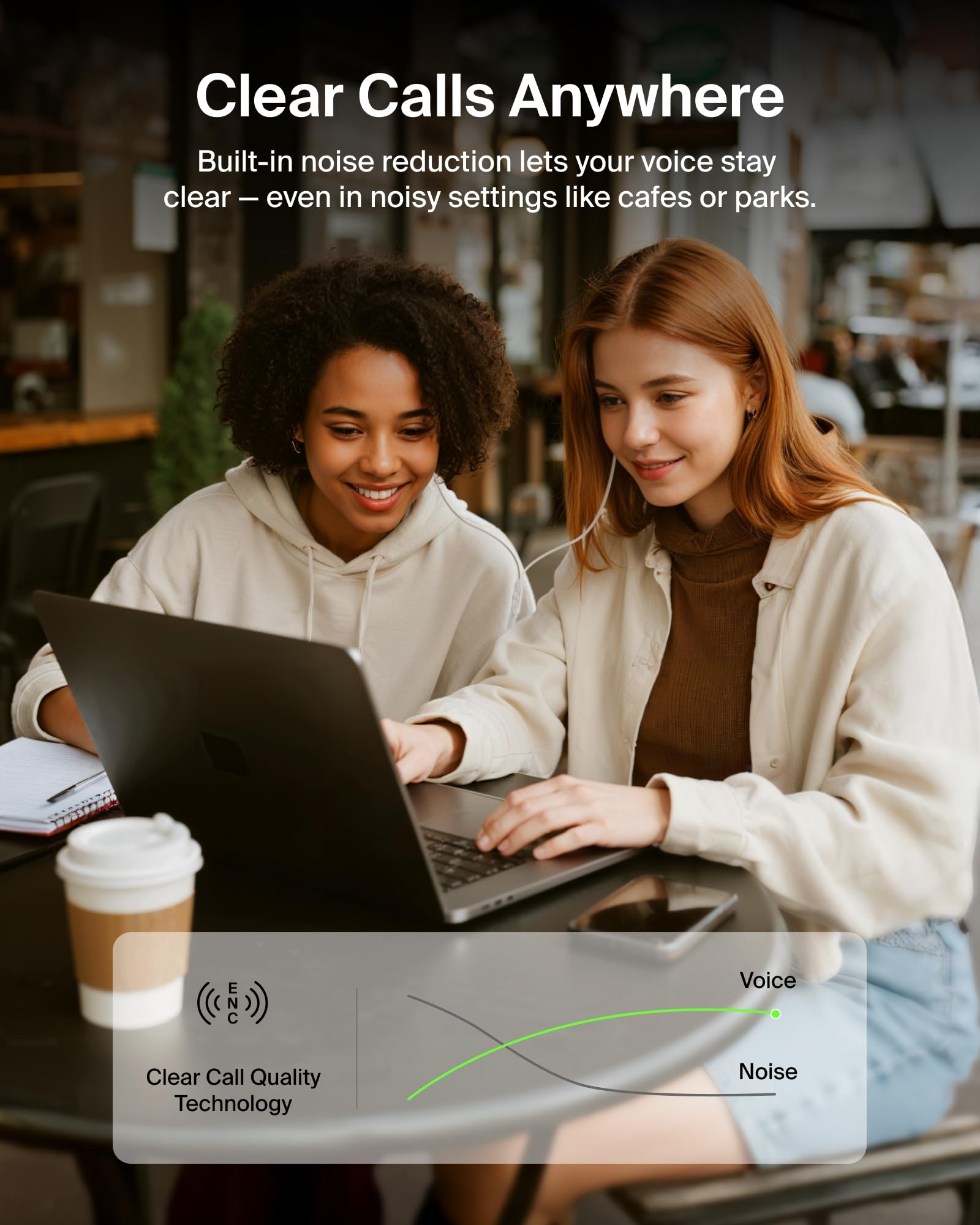 Belkin SoundForm Écouteurs Intra-Auriculaires avec Suppression Active du Bruit filaires avec connecteur USB C, IPX5, écouteurs Intra-Auriculaires avec Microphone pour iPhone 17/16/15, iPad Mini