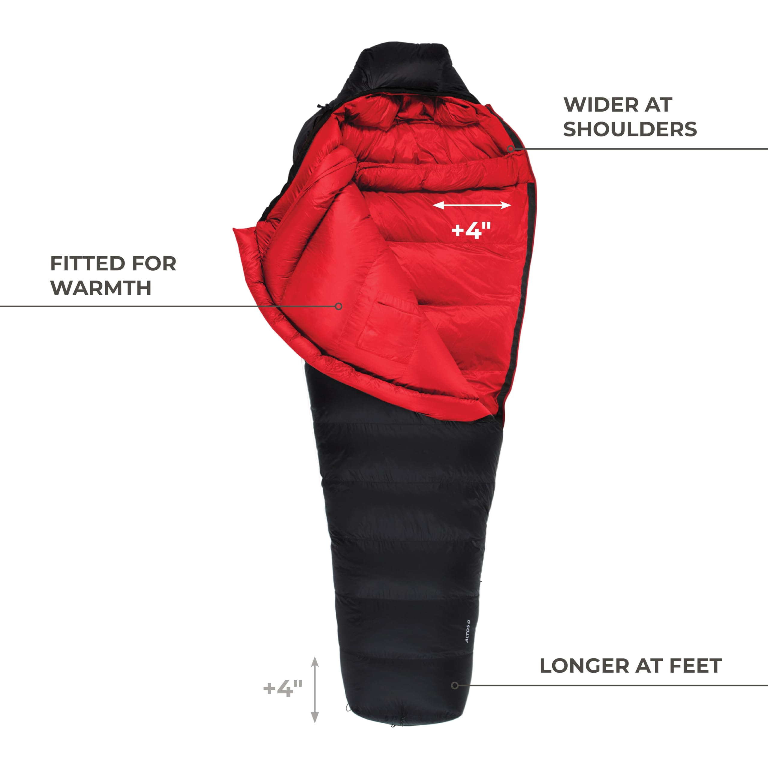 Amazon.com : Teton Altos 0 Degree Sleeping Bag for Adults