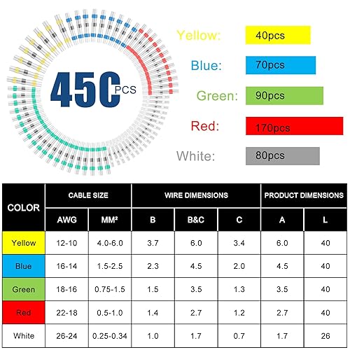 Miniatura 2 de 450 conectores de alambre para sello de soldadura, conectores de alambre termorretráctiles de grado marino, terminales eléctricos impermeables y