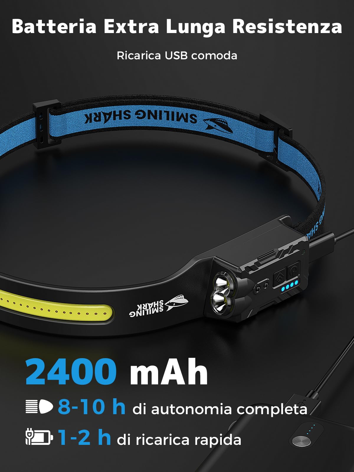 Smiling Shark Lampada Frontale, Headlamp Ricaricabile 2400mAh Ultra Luminosa Luce Bianca & 2 Luci Spot Regolabili a 270°, Head Lamp con Sensore di Movimento per Trekking Campeggio Riparazioni Correr