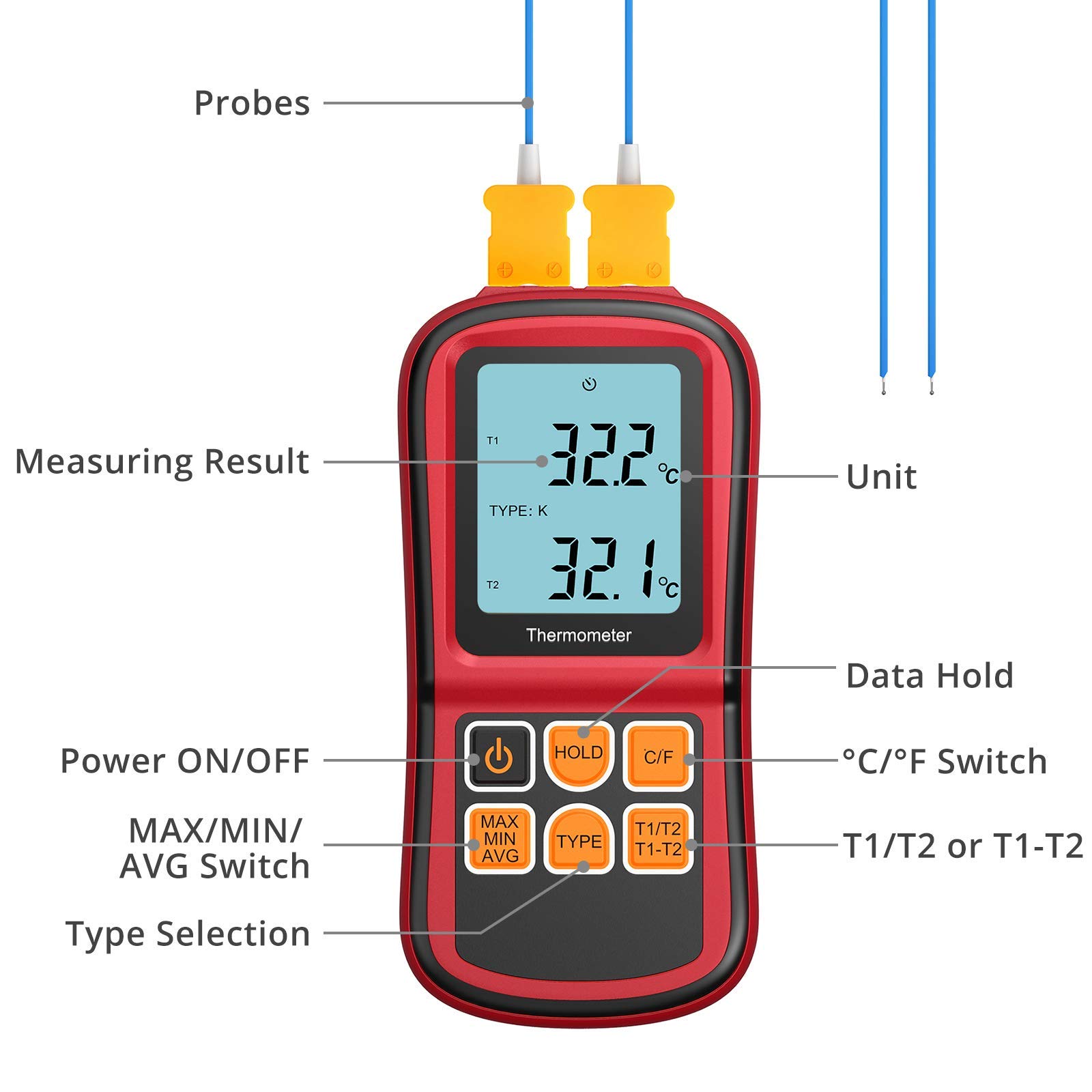 Kamtop Termometro digitale a doppio canale, alta precisione, display LCD, termocoppie tipo K/J/T/E/R/S/N, 2 sonde, funzionamento a batteria