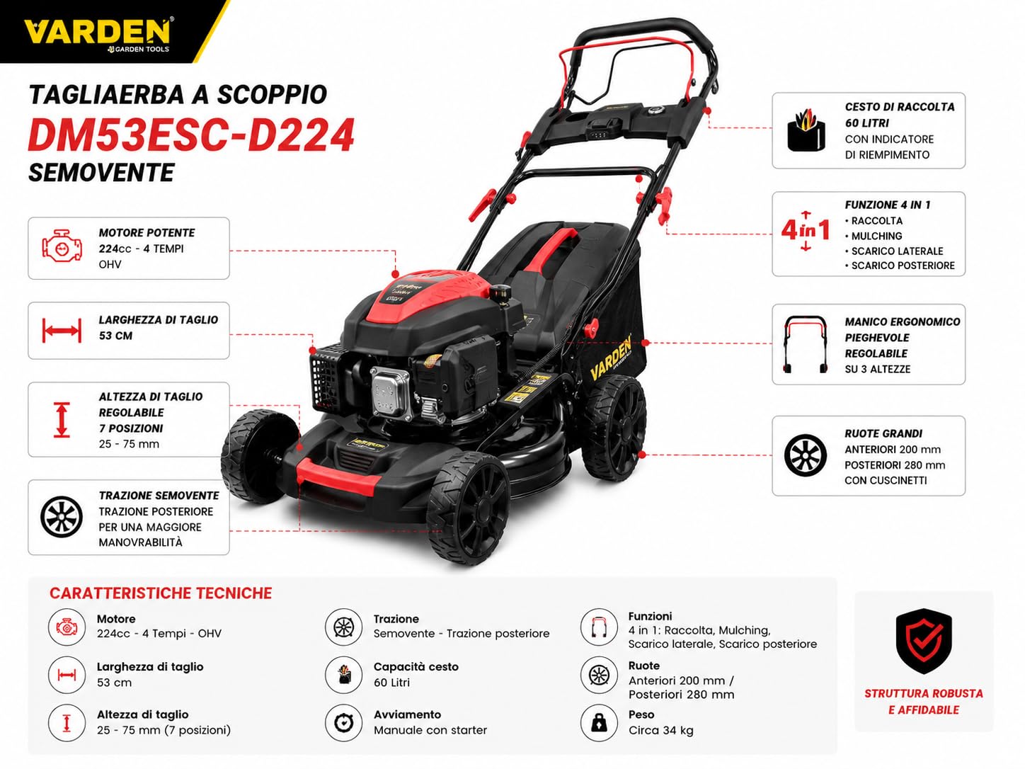 VARDEN Rasaerba a Scoppio Semovente 224 cc 53 cm con Avviamento Elettrico E-Start, 4 in 1, Cesto Raccolta, Scarico Laterale e Mulching, Motore 4 Tempi per Giardini fino a 2.500 m²