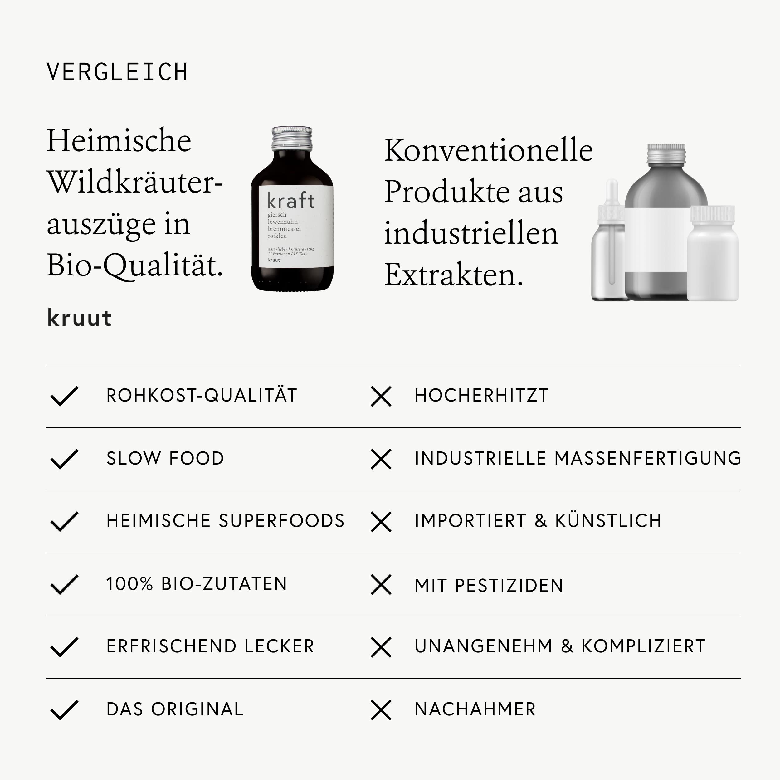 Kruut Kraft Kräuterauszug bio 500ml | Wildkräuter: Giersch, Löwenzahn, Brennnessel, Rotklee, Oxymel Tinktur, Kräuterdrink Sirup Kur, Ideal zum Sport oder am Morgen