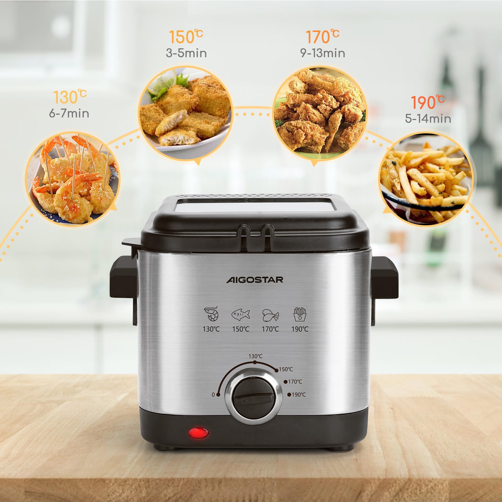 Aigostar Mini Friteuse Électrique 1,5 L | Marmite en Acier Inoxydable 1000W avec Thermostat Réglable 130-190°C