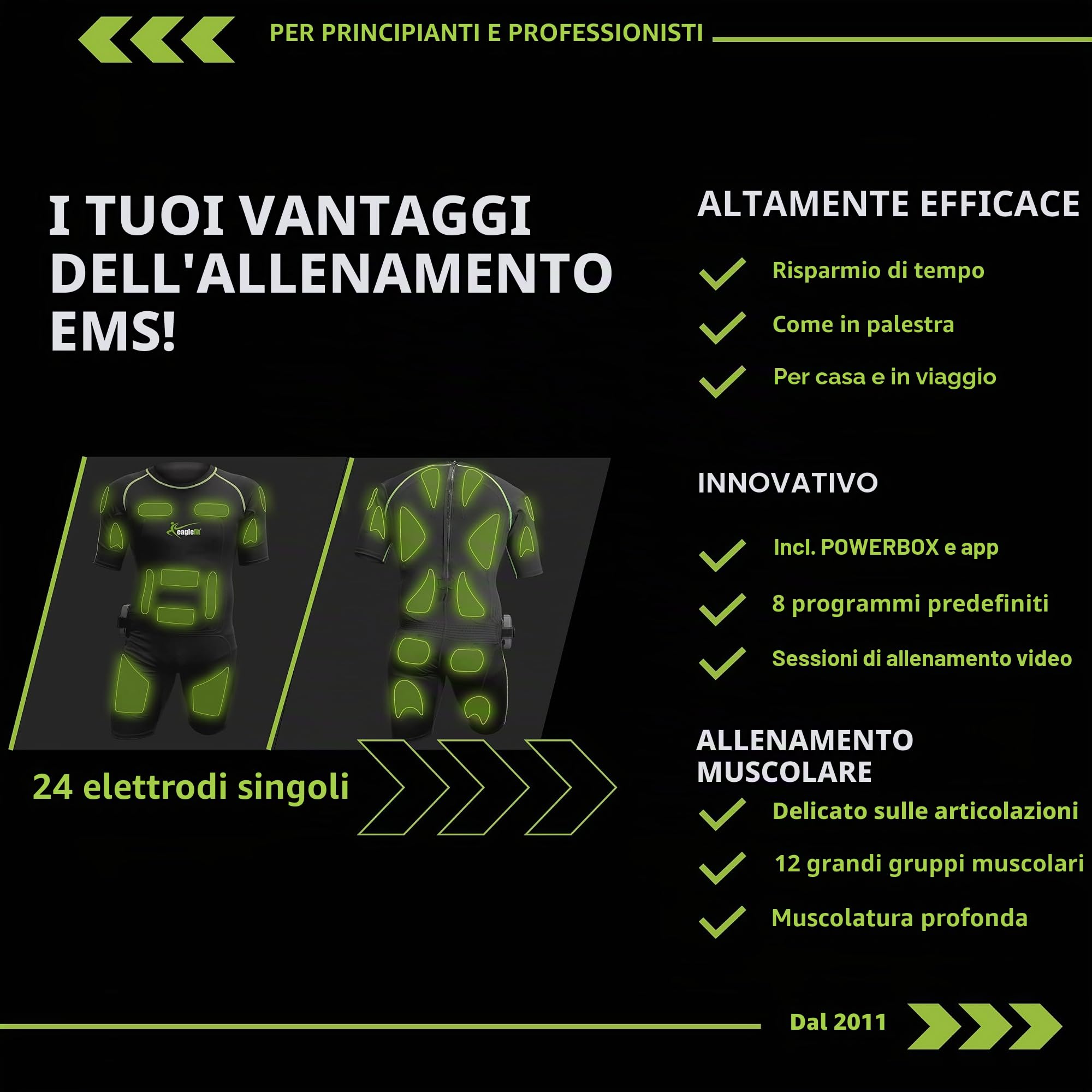 eaglefit - PRO EMS Tuta completa con 24 elettrodi per uomo e donna (wireless) - EMS Training per la casa - Attrezzatura per il fitness tutto il corpo per la costruzione muscolare e la resistenza -