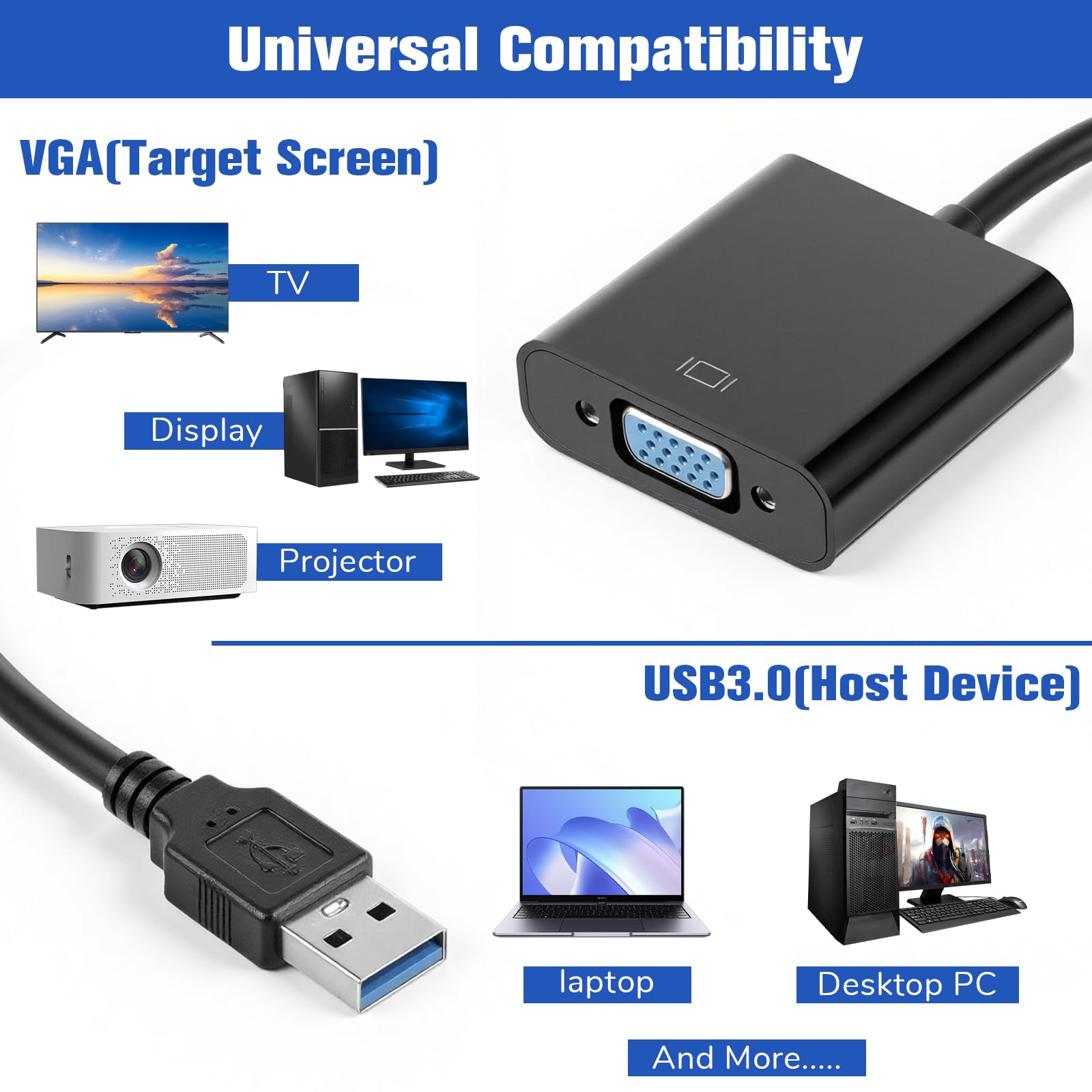 Adattatore da USB a VGA per monitor, convertitore da VGA a USB 3.0/2.0, cavo video multi-display 1080P per laptop, desktop, HDTV, monitor, proiettore
