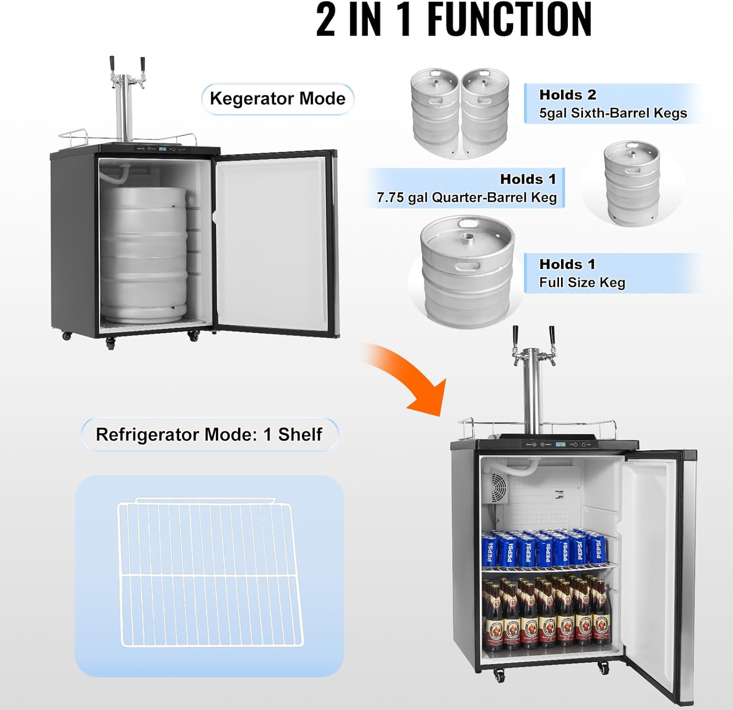 Happybuy Beer Kegerator, 162L Dual Tap Draft Beer Dispenser, Full Size Keg Refrigerator with CO2 Tank, Drip Tray, Temperature Control, Silver
