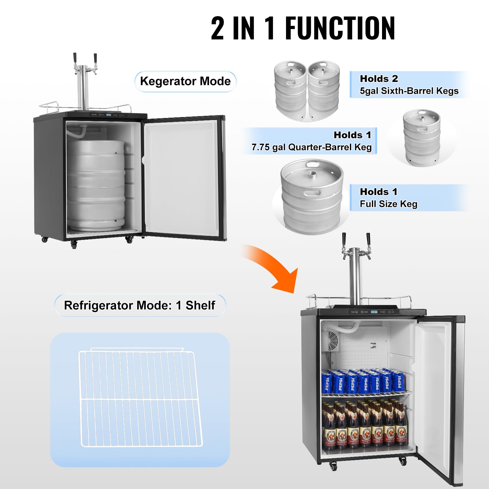 Happybuy Beer Kegerator, 162l Dual Tap Draft Beer Dispenser, Full Size Keg Refrigerator With Co2 Tank, Drip Tray, Temperature Control, Silver on Fridge.com - View 2