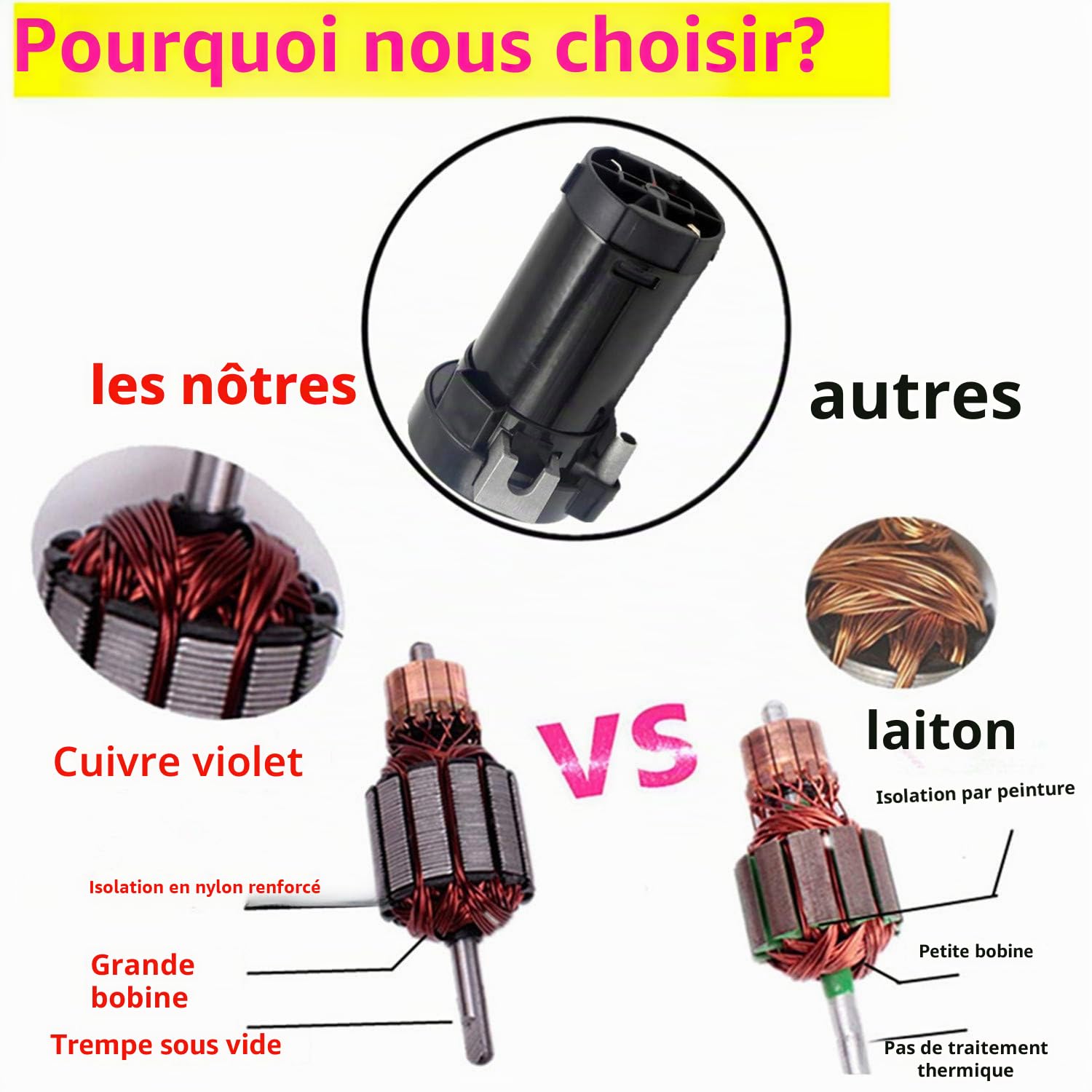 Klaxon de Voiture 150DB Chrome Zinc Double Tube Avec Pompe à Air - Haut-Parleur Noir Pour 24V Bateau Moto Train
